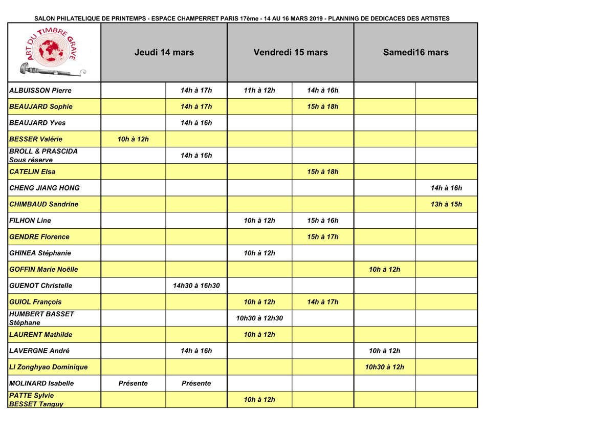 Dédicaces des artistes au salon philatélique de printemps à Paris, 2019 (MAJ 12/03/2019)