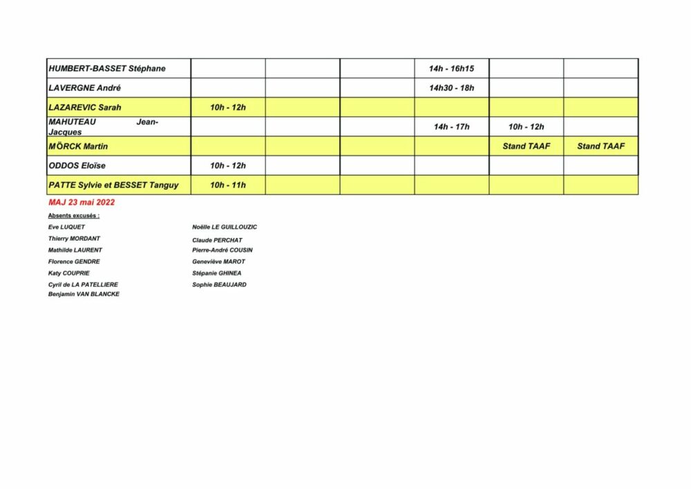 Tableau des dédicaces des artistes, Salon Paris-Philex 2022, stand ATG, MAJ 23 mai, P2